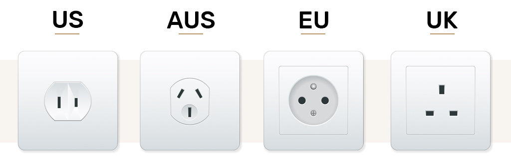 Stopcontacten van de VS, AUS, EU en UK